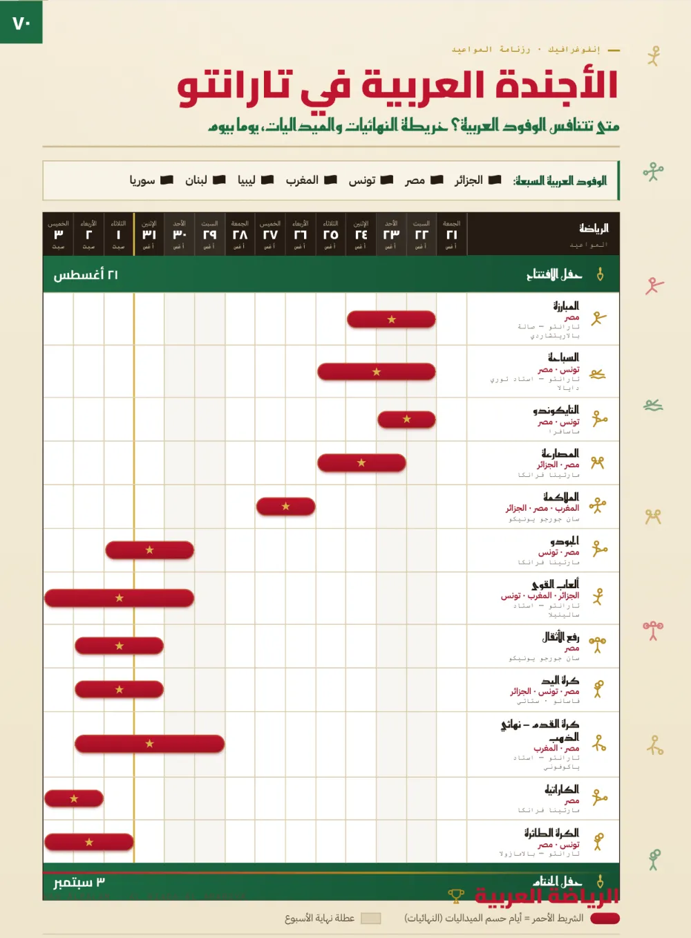 صفحة 67